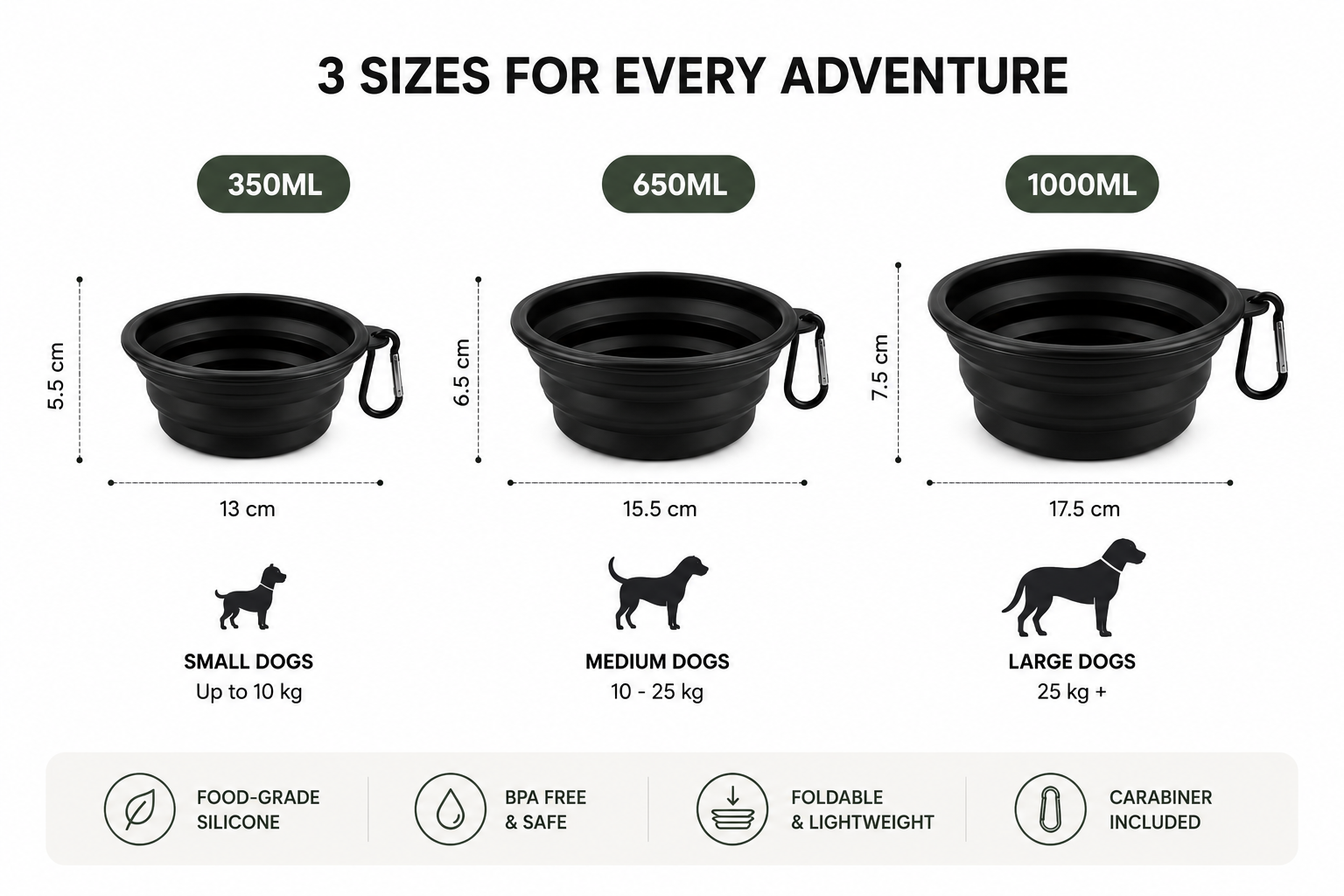 TrailPaws™ Foldable Travel Bowl