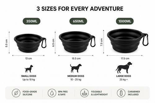 TrailPaws™ Foldable Travel Bowl